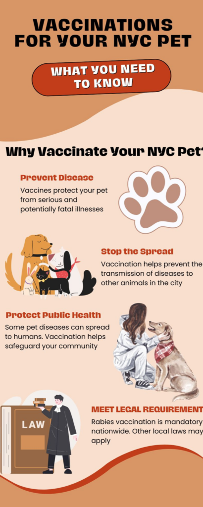 The Furry Fortress: Building Immunity, One Vaccine at a Time